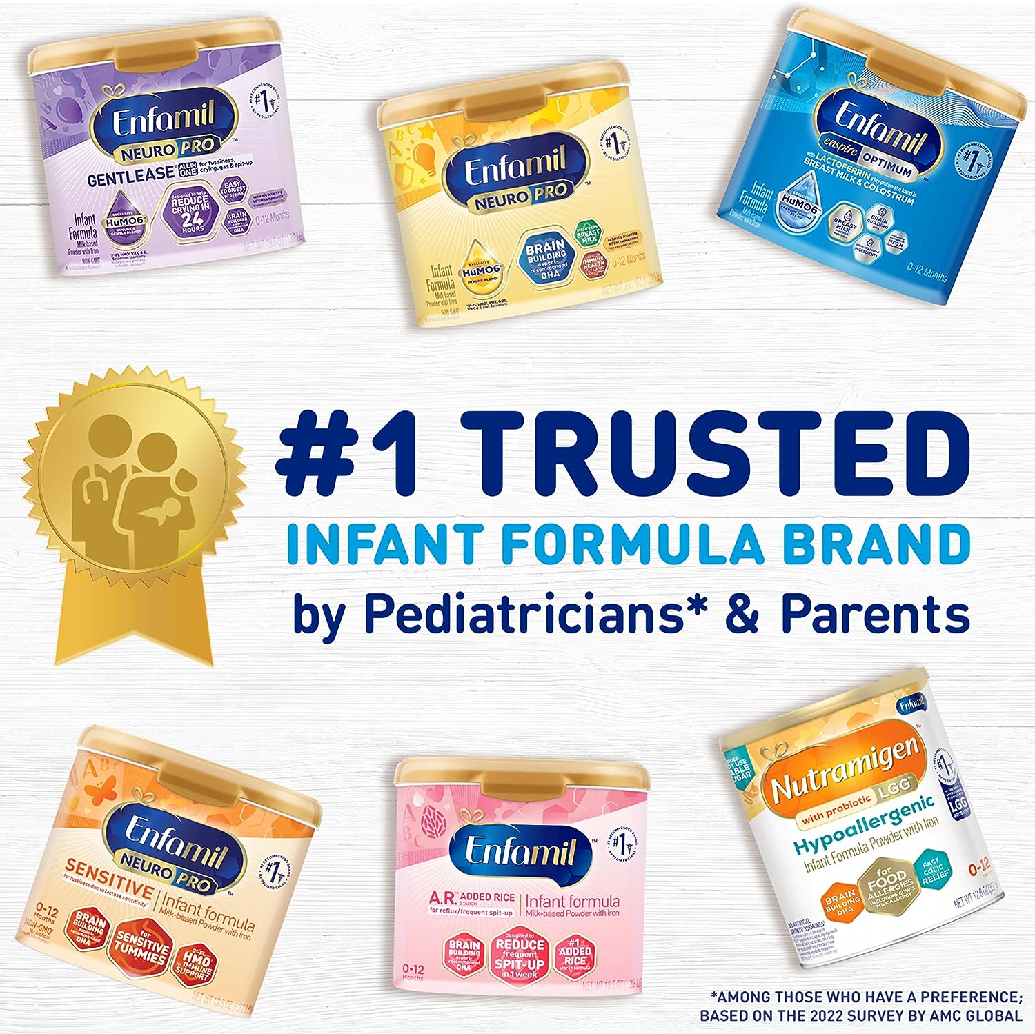 Enfamil Nutramigen Infant Formula, 12.6 Oz (Pack of 6) & Nutramigen Infant Formula, Hypoallergenic and Lactose Free Formula, Fast Relief from Severe Crying and Colic, 32 Fl Oz, Pack of 6 - Image 3
